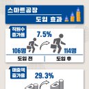 태림산업 이미지