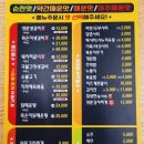 머슴식당양푼생갈비 이미지