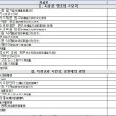 동서번역사무소 이미지