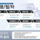 더플랜컨설팅