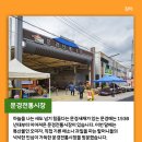 문경전통시장 이미지