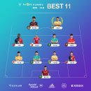 2019 K리그1 서울vs대구 이미지