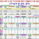 ＜아시안컵＞ 2024 U-23 아시안컵 경기일정 및 결과 [2024-05-02 12:00 현재] 이미지