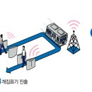 세종물류장비주