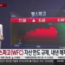 퍼스트 메디케어 이미지