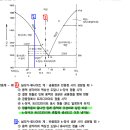 에센셜 화성암 이미지
