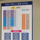마포구테니스협회