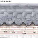 기와 이미지