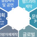 (ABBA)컴퍼니 이미지