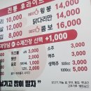 남구-18 | [대구 남구 맛집] 가성비 끝판왕! 평리통닭 평리점 솔직 후기