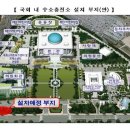 규제 '샌드박스 1호' 나왔다, 국회에 수소차 충전소 설치 이미지