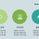 (주)휴비즈