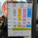[내돈내산] 불광역 가성비 미용실 바바헤어 추천!! 점심으로 맥도날드 빅맥, 풀잎문화센터에서 재봉틀수업