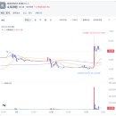 넥서스바이오 이미지