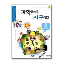 바다이야기 쇼핑하우