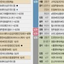 국도SID 이미지