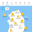 오늘의 날씨🌞☔️☃️, 2024년 1월 23일 화요일 이미지