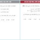 봉수학학원 네이버블로그