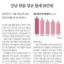 (주)코리아세븐 관악힐스점 | [10월5주차]핫이슈 한번에 보기