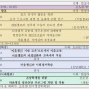 (사)한국명상학회 2023년 춘계학술대회 개최 안내 이미지