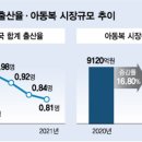 골드키즈 이미지