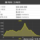 맹종죽순체험길 | 거제 섬&amp;섬길 맹종죽순 체험길, 용등산, 걷기좋은길