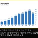AI의 미래가 인플레이션이라는 장벽에 부딪힐 때