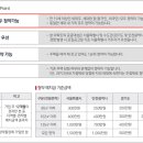 이문95 이미지