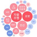 인텍위드