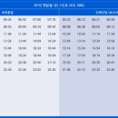 진해중앙초등학교 이미지
