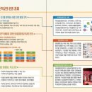 경원중학교 이미지