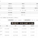 롯데 지알에스 주식회사(롯데리아) 이미지