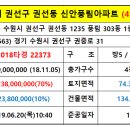 인화온누리약국 네이버블로그