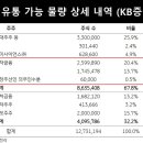 비비시스템 이미지