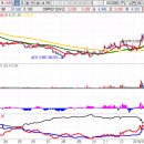 에스아이메디 이미지