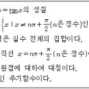 1. 삼각함수의 뜻과 그래프 03. 삼각함수의 그래프 이미지