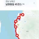 새남해농협중현하나로마트