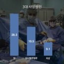 세상은 만만하지 않습니다 이미지