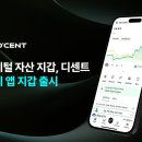 디센트