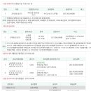 고덕로 62길 이미지
