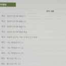 일본어회화(중급) 이미지