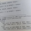 소트네 이미지
