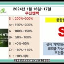 (주)포스엔텍 이미지