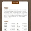 프리미엄캣 이미지