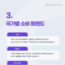 쇼피나라 이미지