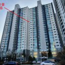 지에스25 중산산들점 이미지