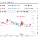 (주)화진철강