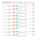 반포자이행복한부동산중개법인주식회사 이미지