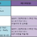 미추홀도서관 세미나실2 이미지