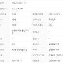 수원신화공인중개사사무소 이미지